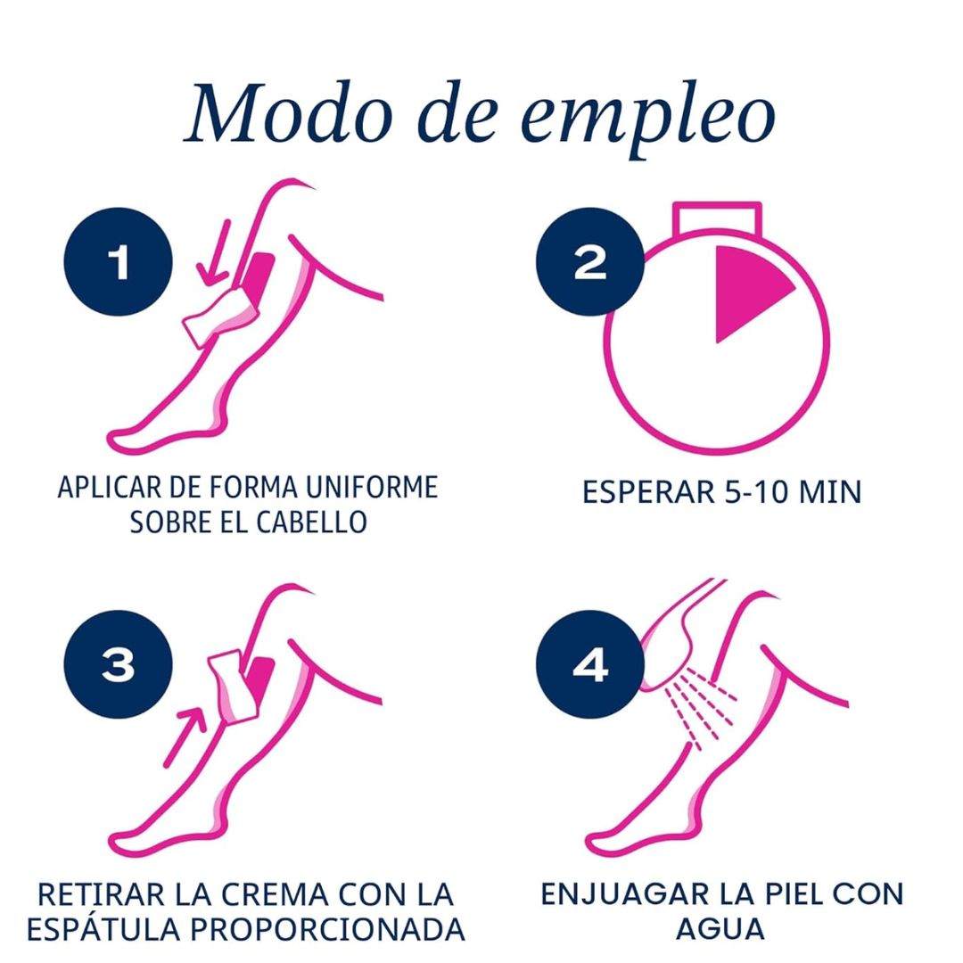 Veet Gel Sensitive – Elimina el Vello en 5 Minutos