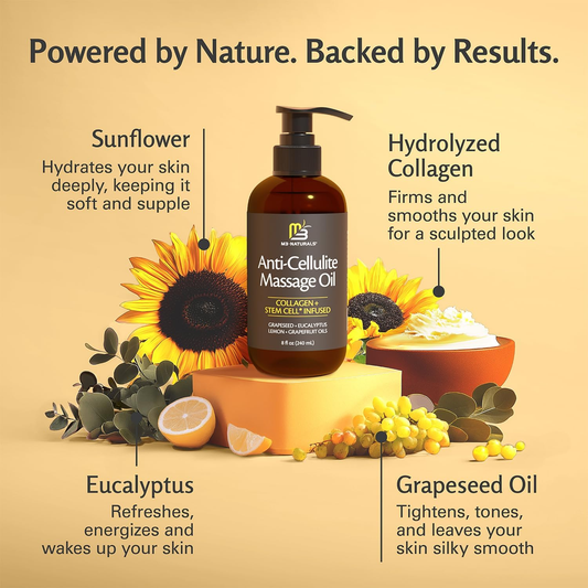 Aceite Anti-Celulitis M3 Naturals - Powered by Nature, Backed by Results